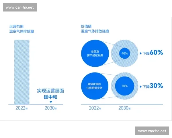 以服务延伸为引擎推动产业升级与客户价值持续增长新路径探索