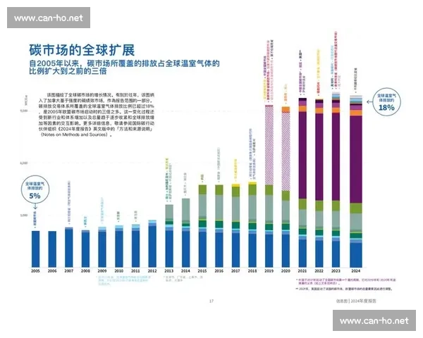 专家深度解析当前经济形势对未来市场发展的深远影响